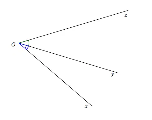 Angles adjacents