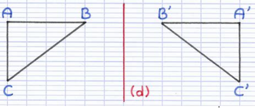 Construction triangle symétrique