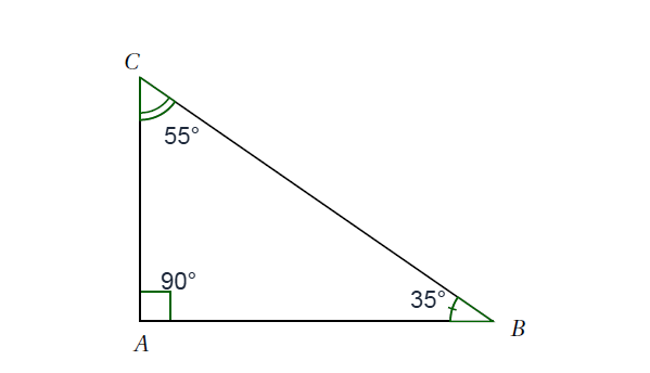 Mesure d'un angle