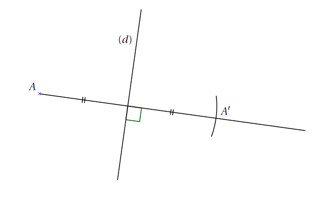 Symétrique d'un point