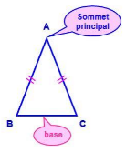 Triangle isocèle