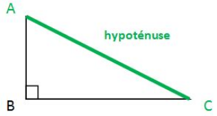 Triangle rectangle